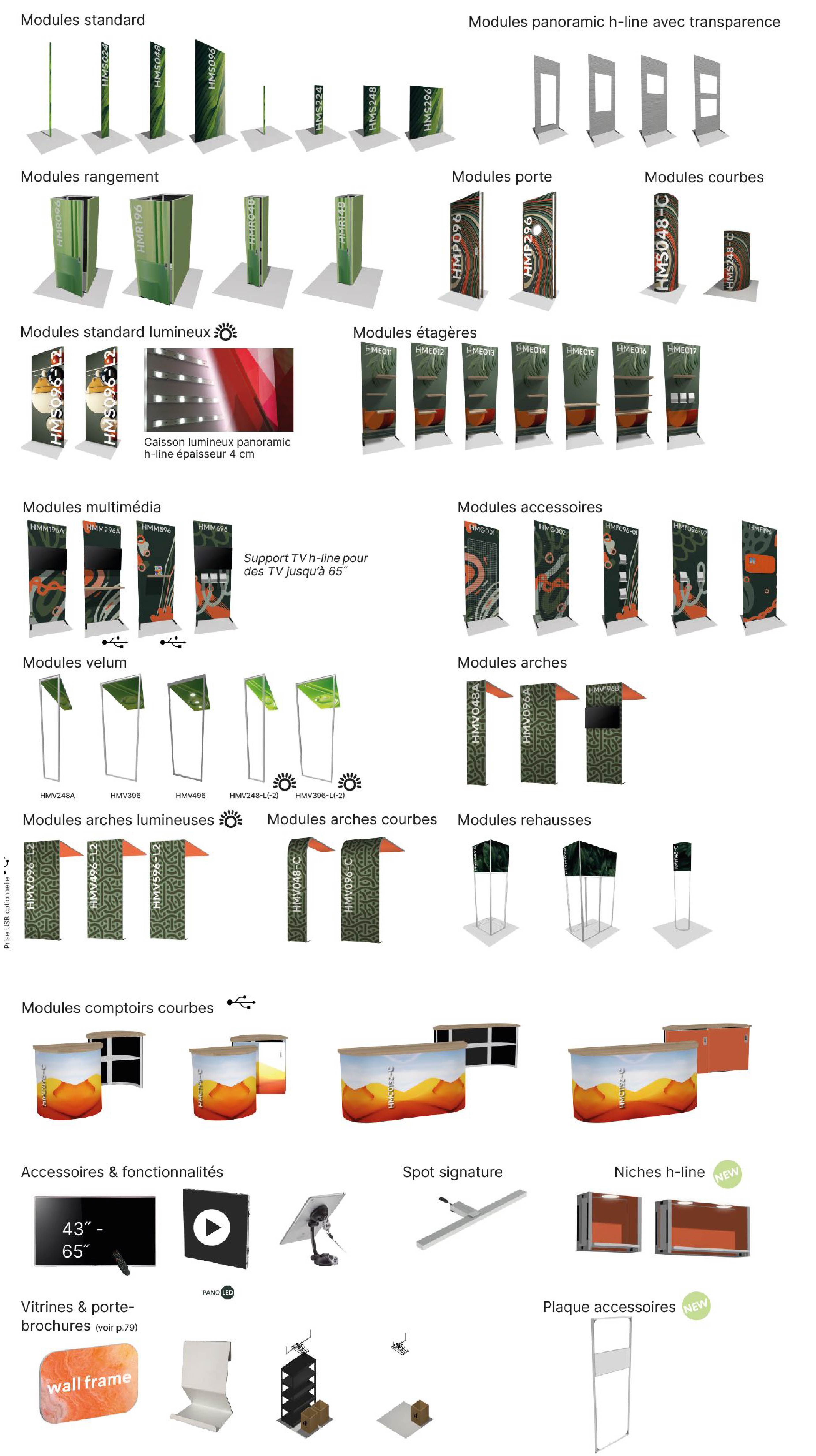 Modules hline