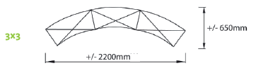 dimension virage 3x3