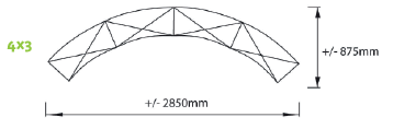 Dimension Virage 4x3